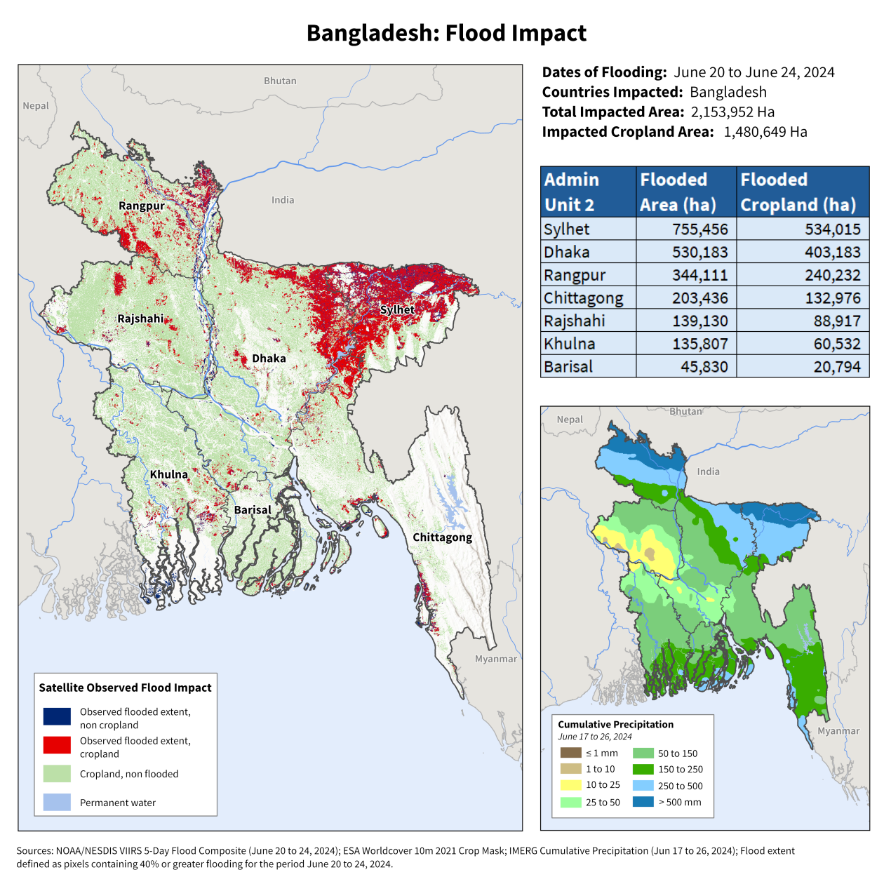 images\Year_2024\June\Floods\sasia\Bangladesh\Bangladesh_06_24_thumb.png